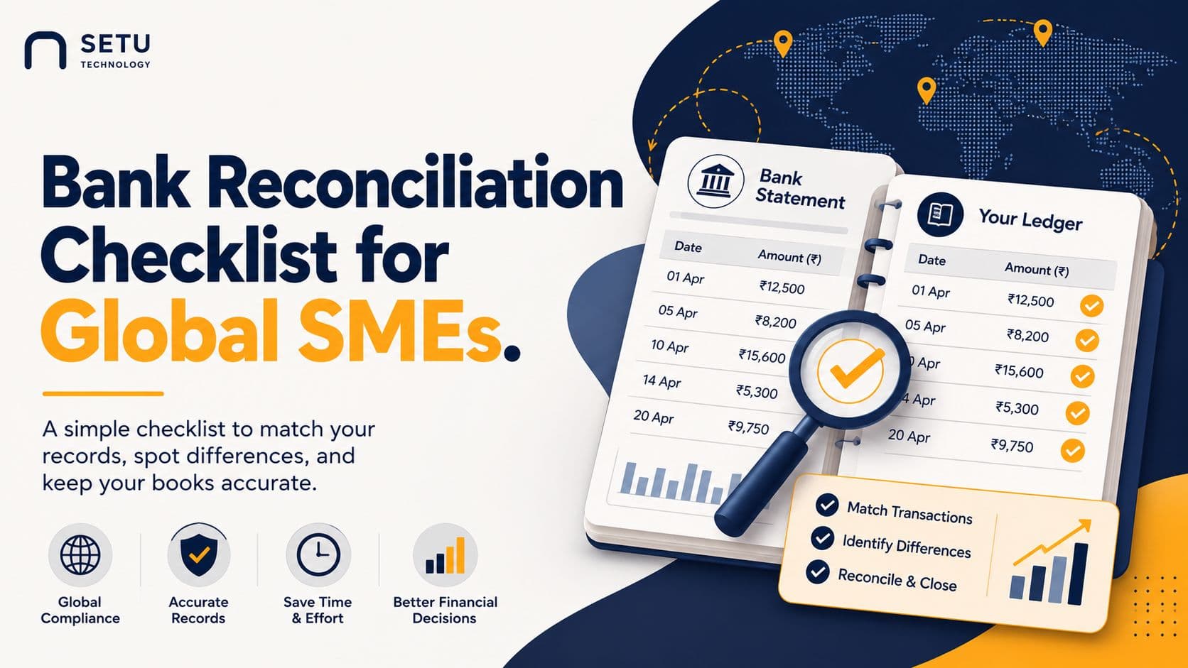 Bank Reconciliation Checklist for Global SMEs in 2026: The Monthly Habit That Catches Fraud Before It Compounds