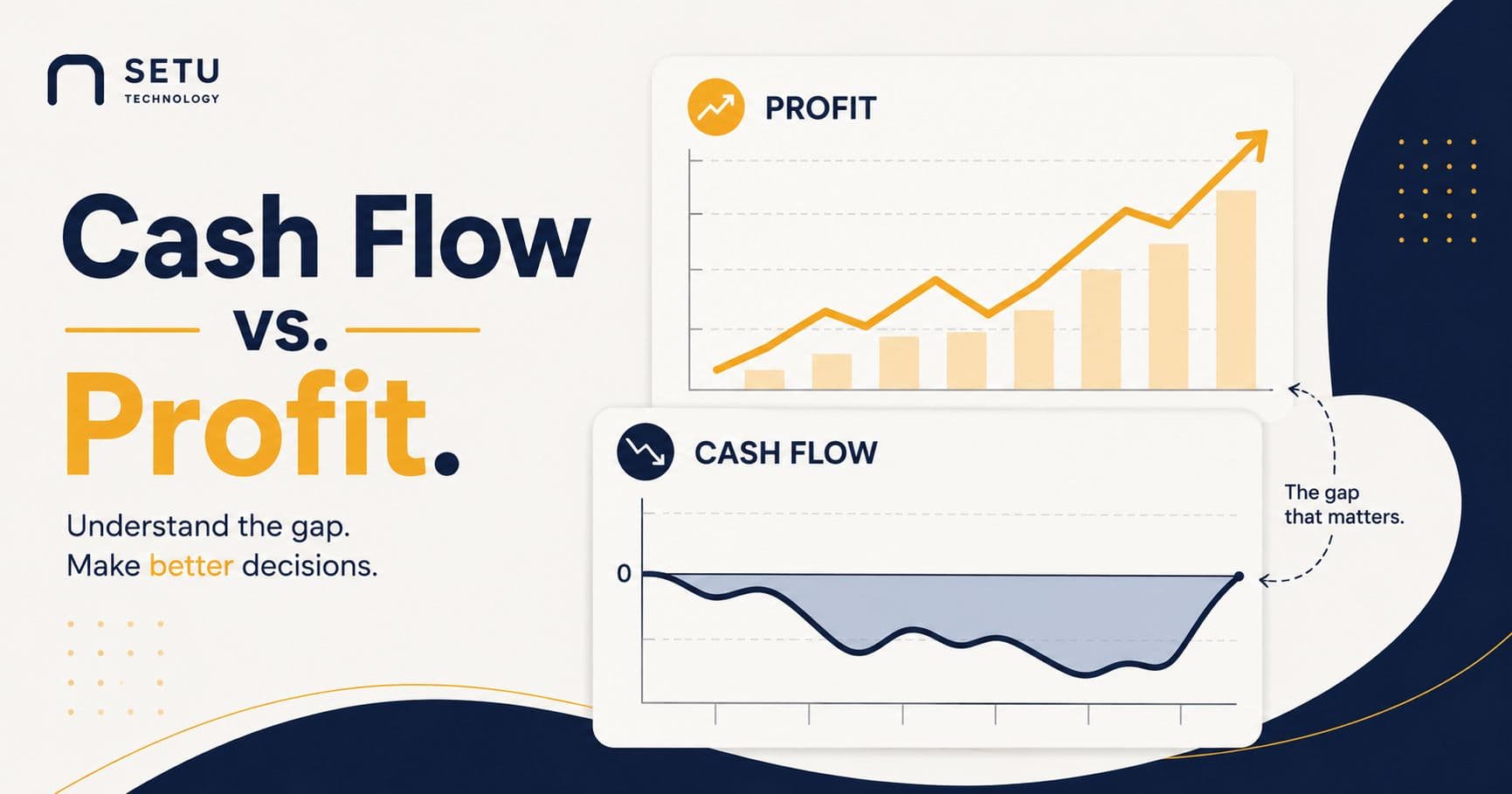 Cash Flow vs. Profit in 2026: Why a Profitable SME Can Still Run Out of Money