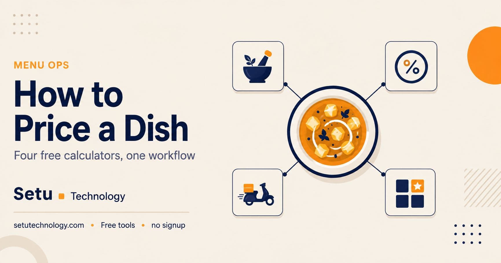 How to Price a Dish in 2026: Four Free Calculators, One Workflow