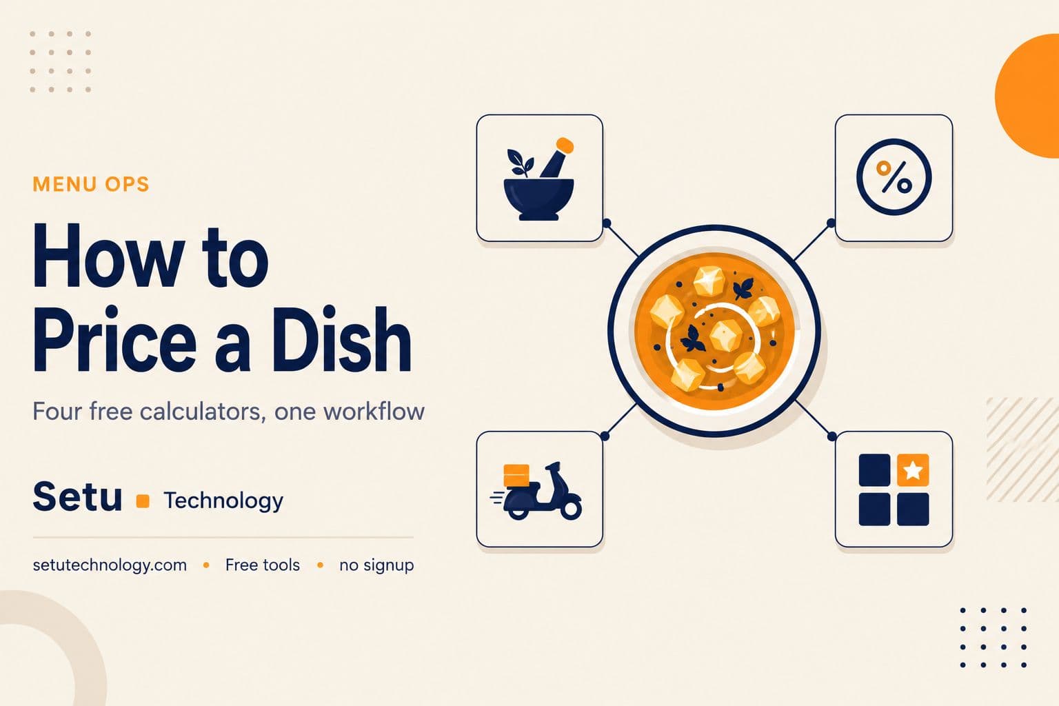 How to Price a Dish in 2026: Four Free Calculators, One Workflow