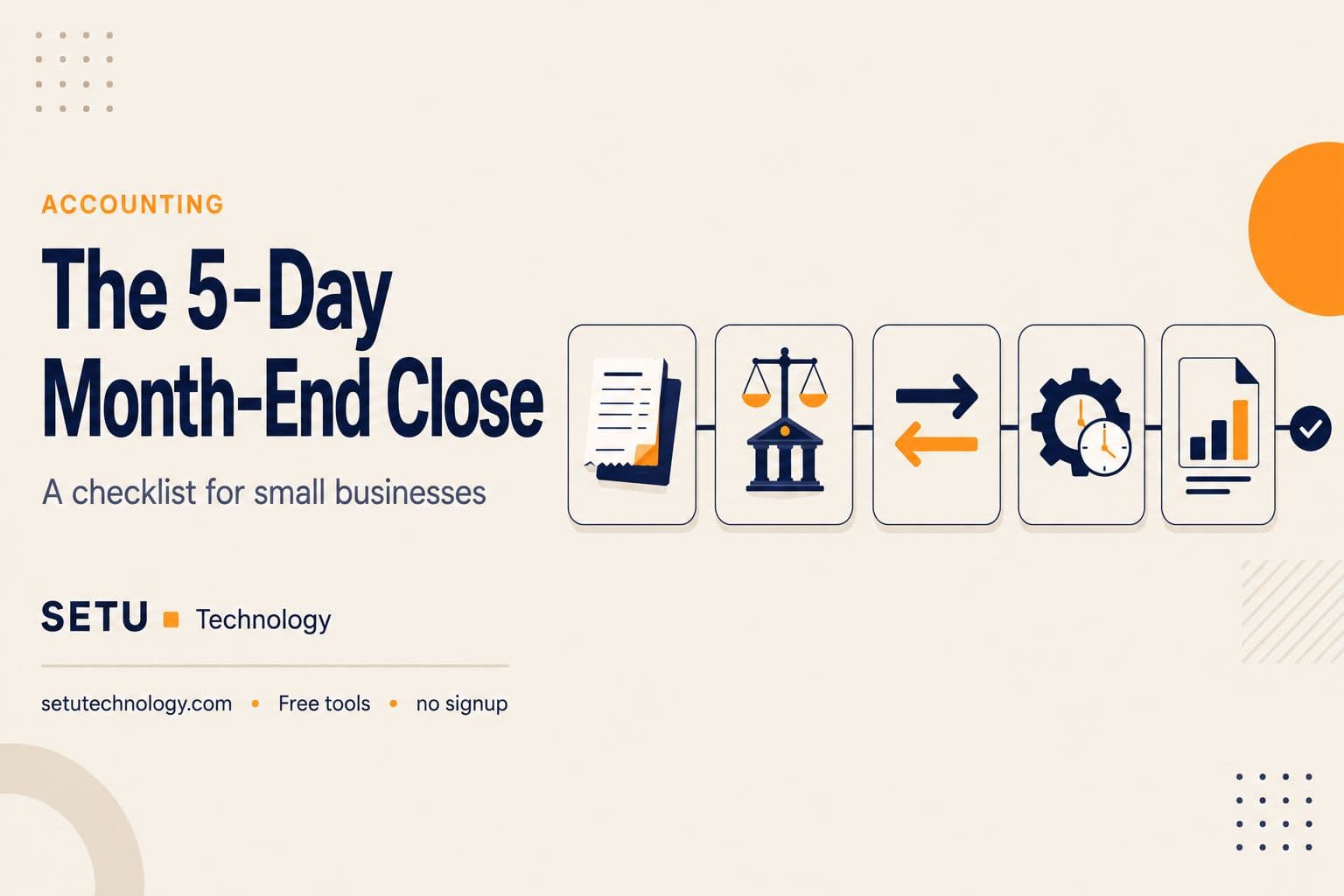 The 5-Day Month-End Close: A Checklist for Small Businesses in 2026