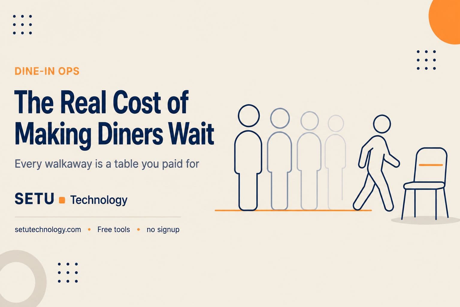 The Real Cost of Making Diners Wait: Queue Management in 2026