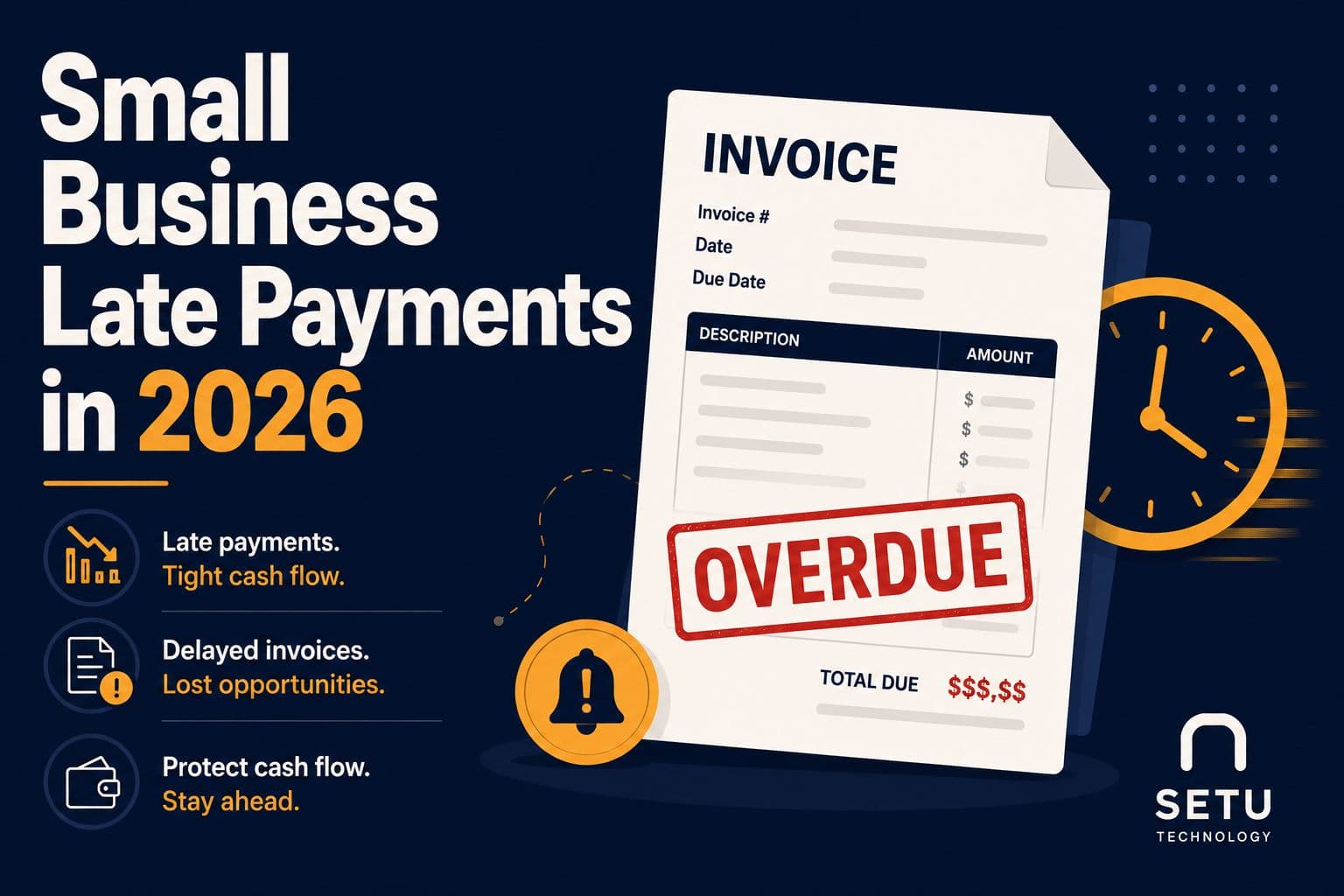 Small Business Late Payments Hit a Record High in 2026: What $17.7K in Unpaid Invoices Is Actually Costing Owners