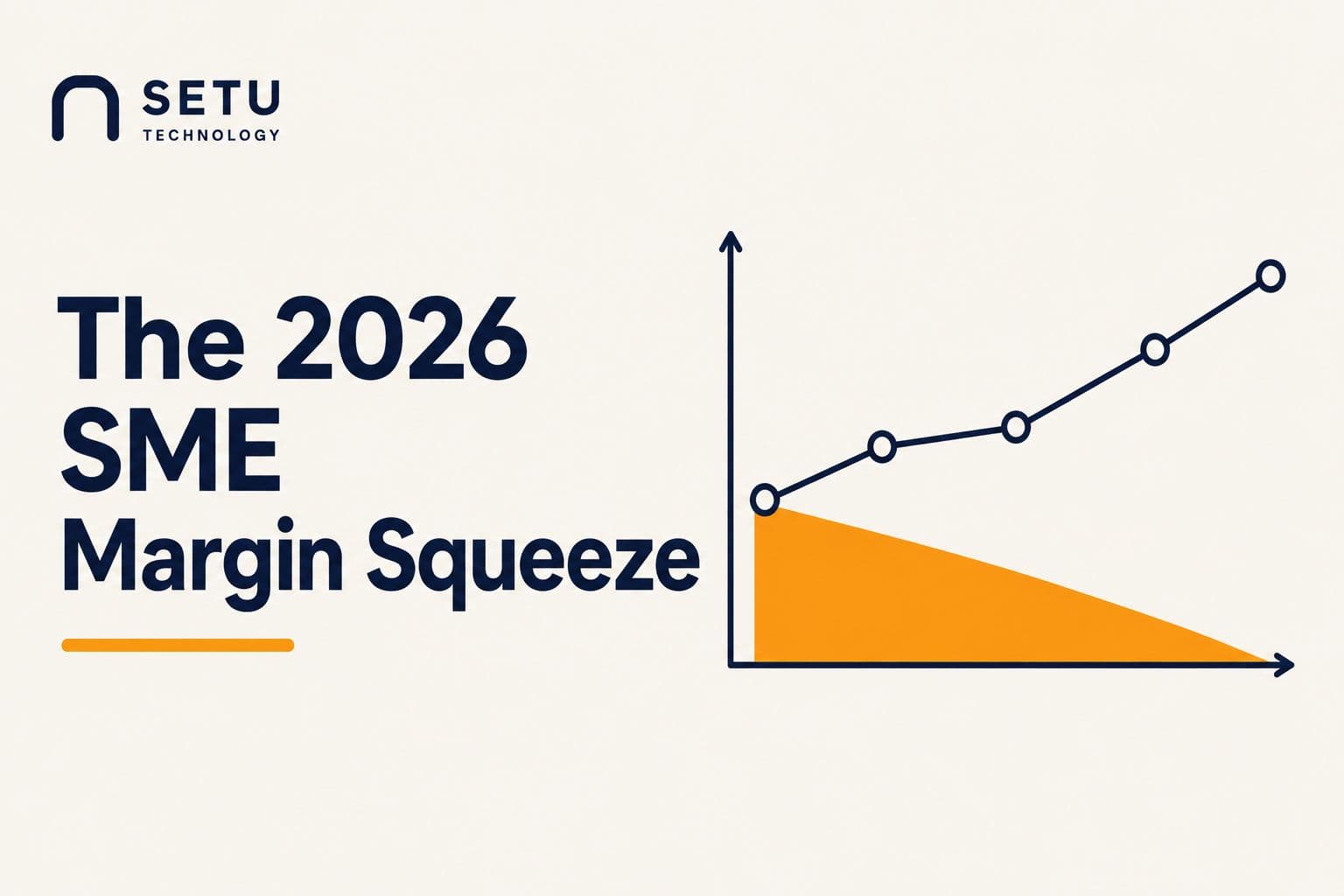 Small Business Loans Are Still Expensive in 2026 (Even as Rates Ease): What SMEs Can Actually Control
