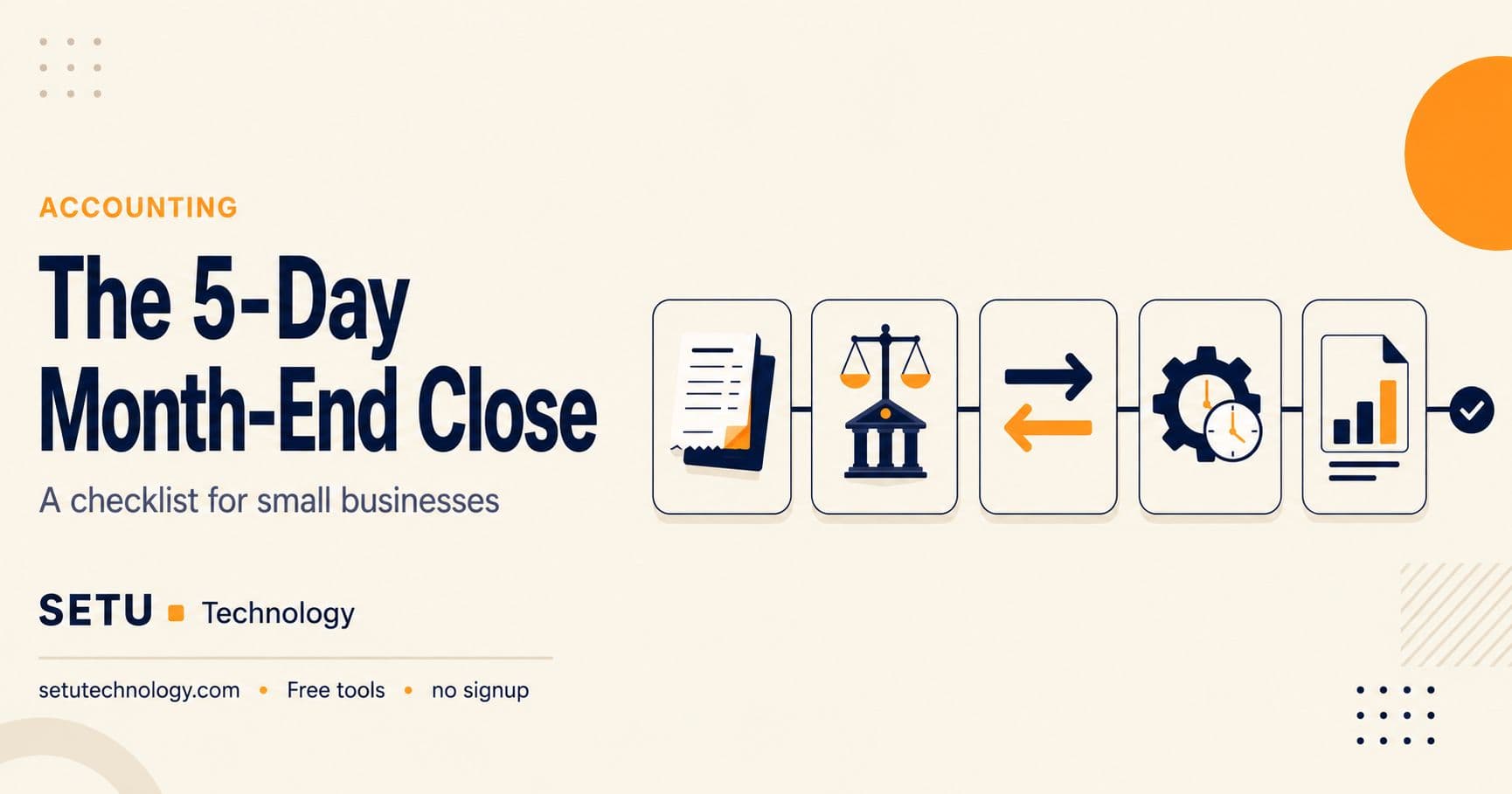 The 5-Day Month-End Close: A Checklist for Small Businesses in 2026