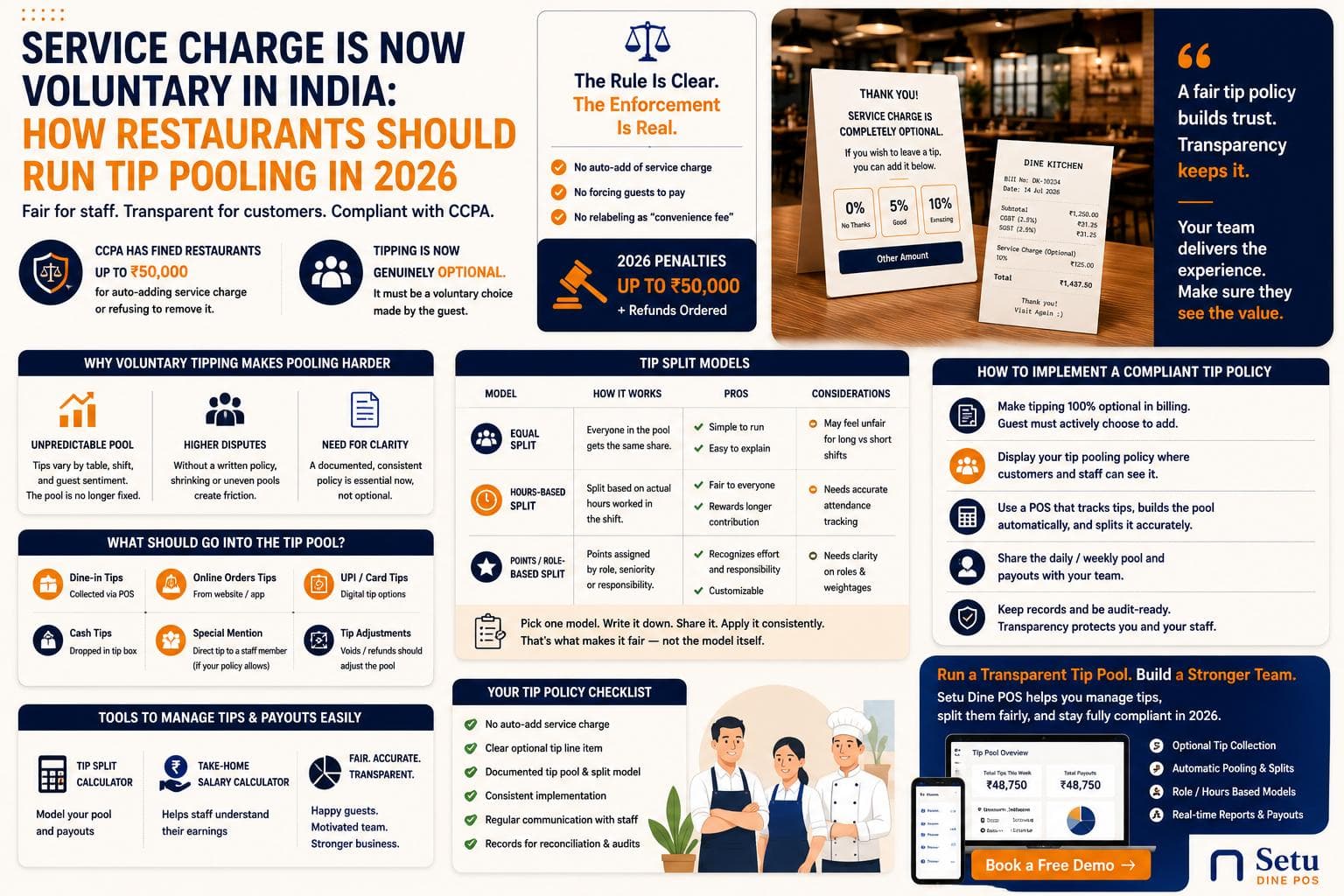 Service Charge Is Now Voluntary in India: How Restaurants Should Run Tip Pooling in 2026