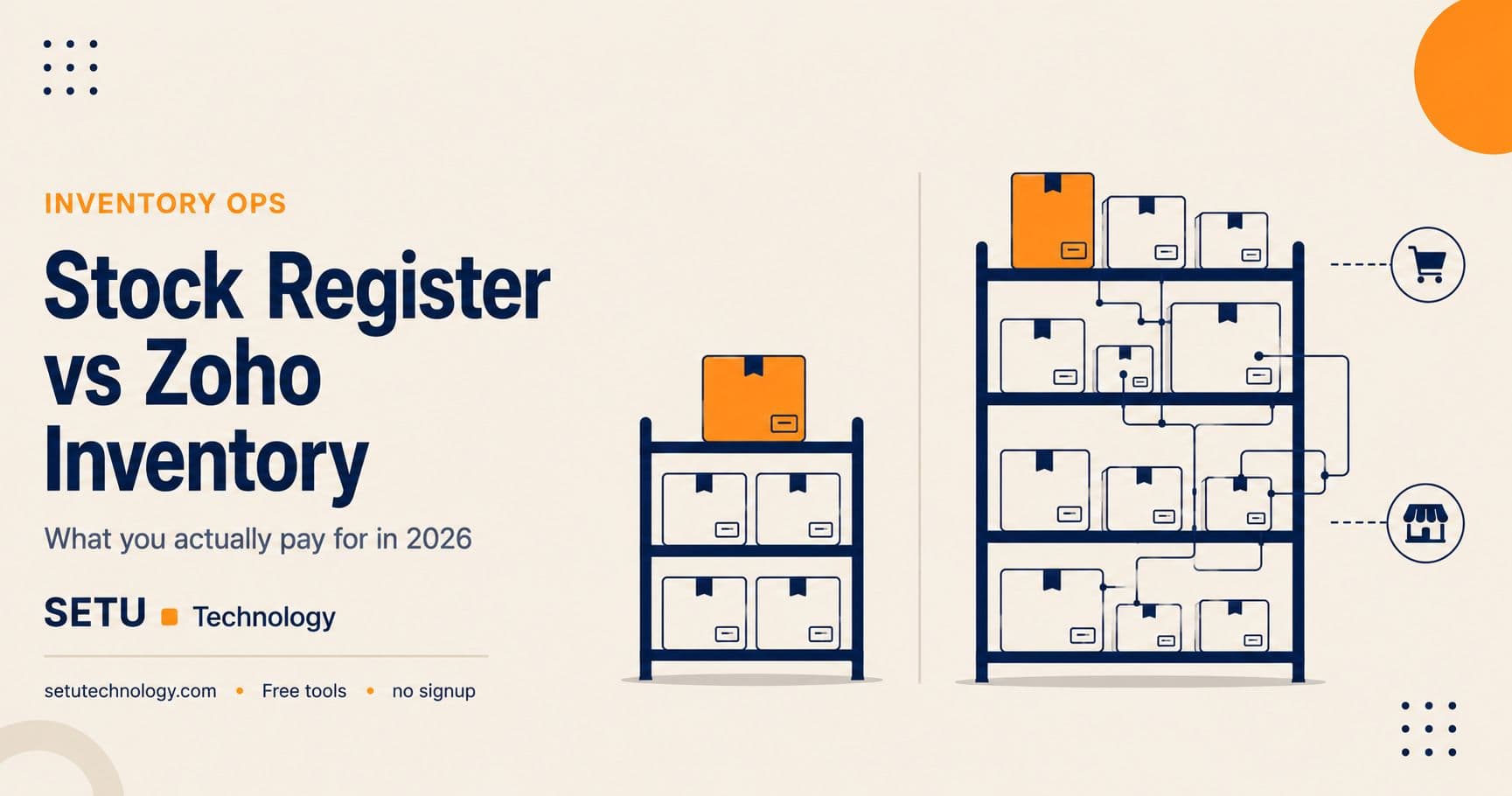 Setu Stock Register vs Zoho Inventory: Which Fits a Small Shop in 2026?