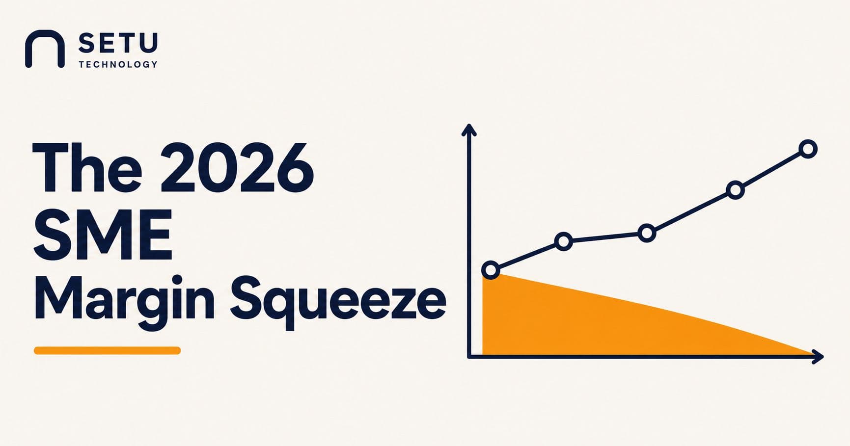 Small Business Loans Are Still Expensive in 2026 (Even as Rates Ease): What SMEs Can Actually Control