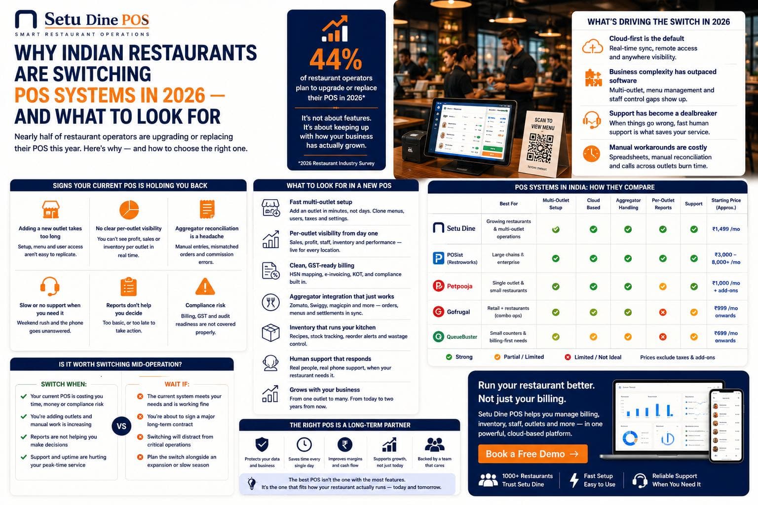 Why Indian Restaurants Are Switching POS Systems in 2026 — And What to Look For